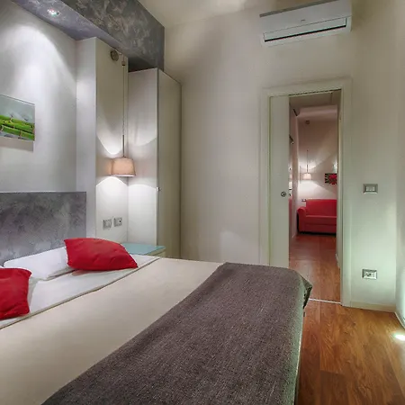 Hotel Raganelli Rome